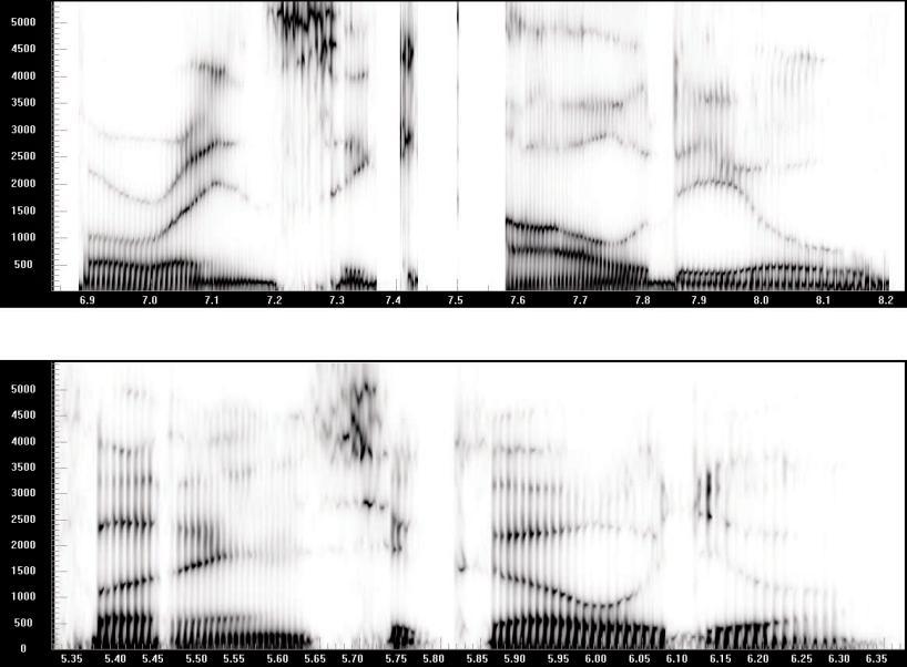 Speaker Identification Methods Spectral-formant method Spectral-forman( me(+o, -S/M1 is base, on (+e uni6ue s+a7e of eac+ 7erson9s vocal tract which is reflected in the visible speech of different