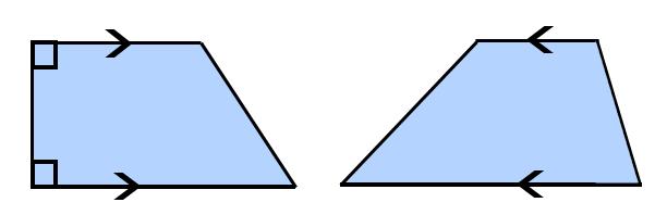 Trapezoid trapezoid is a quadrilateral with exactly one pair of parallel sides.