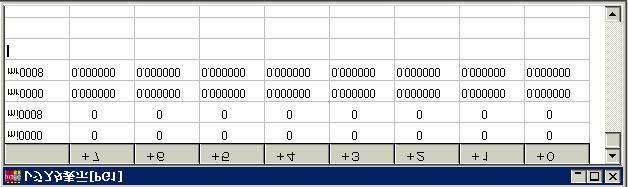 Chapter 7 On-line Function 7-2 Register Display Chapter 7 Input the register name in the input area (the leftmost grid).