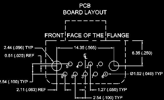 PCB LAYOUT FOR CBR