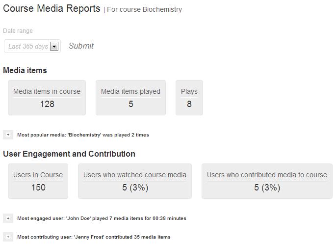 Viewing Course Media Reports Reports Dashboard The reports dashboard displays: Media Items