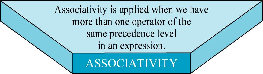 Associativity Associativity can be from left to right or right to left.