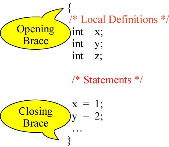 Compound statements A compound statement is a unit of code consisting of zero or more statements. It is known as a block.