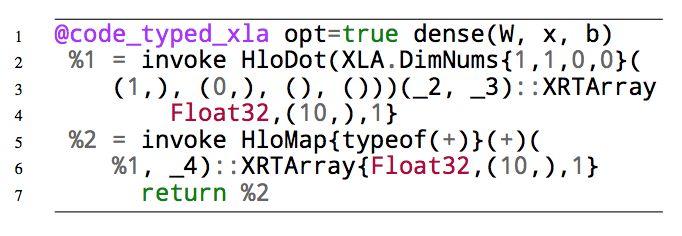 Essentially: An embedding of HLO in Julia IR