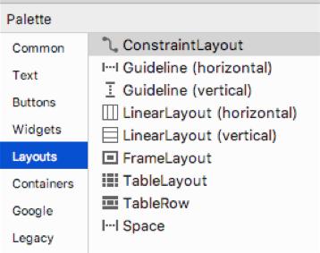Layouts Wiewgroups used to host other