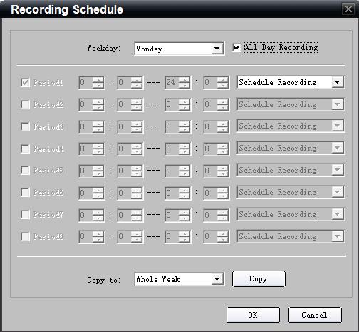 9.1.1.2 Schedule Recording Select to enter configuration interface. Enable recording by clicking the tick. Click Settings of the Record Time to enter recording schedule configuration interface.