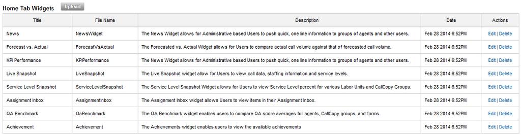 About Home Tab Widgets Web Portal Settings You can administer which widgets are available to users for dashboard configuration on their Home tab.