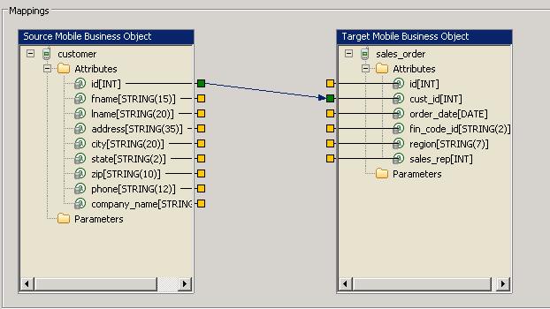 Developing Database Mobile Business Objects 3. Select the id attribute in the Source object pane and cust_id in the Target object pane.