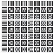 Basis images of matrix based 2D transforms Discrete
