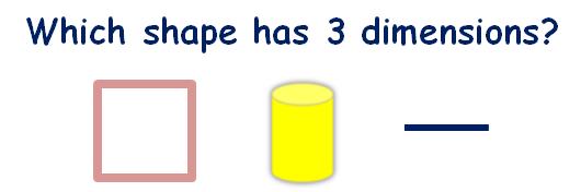 Which shape below has 2 dimensions? Right!
