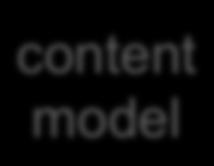DTD: The Content Model <!