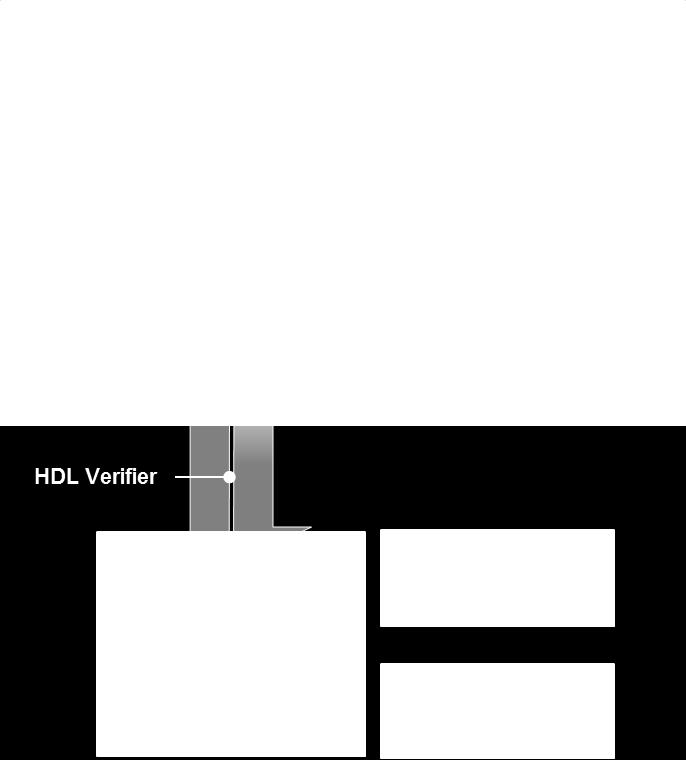 Implementation Model HDL Cosimulation through HDL