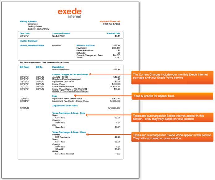 customer has connected their Exede Voice Adapter, they will visit the Exede Voice website to activate their service. That's it!
