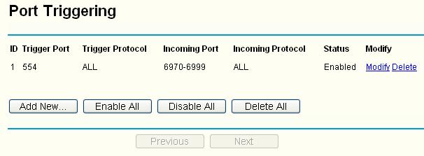 4.8.2 Port Triggering Choose menu Forwarding Port Triggering, you can view and add port triggering in the next screen (shown in Figure 4-32).