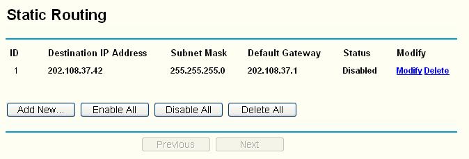 Figure 4-55 Static Routing To add static routing entries: 1. Click Add New shown in Figure 4-55, you will see the following screen. Figure 4-56 Add or Modify a Static Route Entry 2.