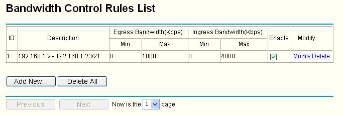 Figure 4-59 Bandwidth Control Rules List Description - This is the information about the rules such as address range.