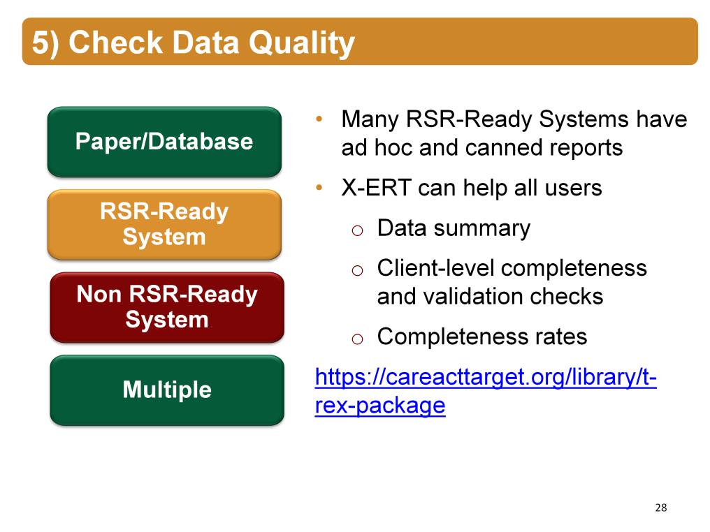 Finally, you should check the quality of the data in the file. As we mentioned before, many RSR-Ready Systems have reports and processes in place to help you check the quality of your data.