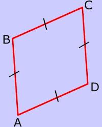 quadrilateral with four right angles and four equal sides Rhombus A parallelogram
