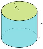 cylinder A solid with congruent parallel circles as bases connected by a curved surface. cone A solid with a circular base connected by a curved surface to a single vertex.
