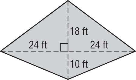 perimeter of each parallelogram,