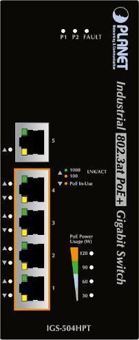 Front Panel of IGS-504HPT Product Overview 1 Power 1, Power 2 & FAULT LED 2 1-Port 10/100/1000Base-T RJ-45 for Data Uplink 3 4 5