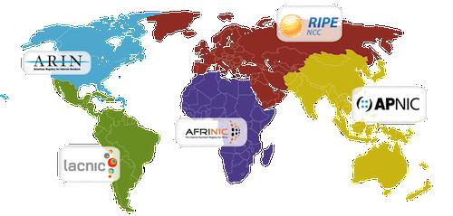 The Regional Internet Registries (RIRs) were established to assume