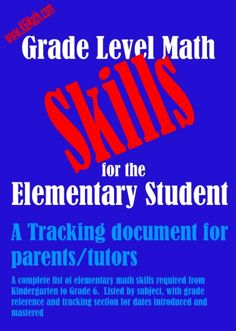 This booklet is designed to be used by the homeschooling parent, tutor, or parent who wants to track their elementary math students progress.