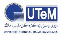Laporan PSM adalah hak milik Universiti Teknikal Malaysia Melaka dan penulis. 2.