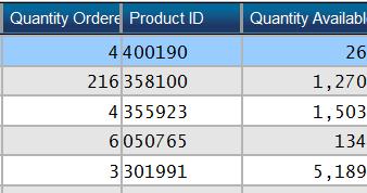 You can position columns in any order you want, but two columns must be in this sequential order: Enter how many first: Quantity Ordered column must be placed before Product ID column Then enter