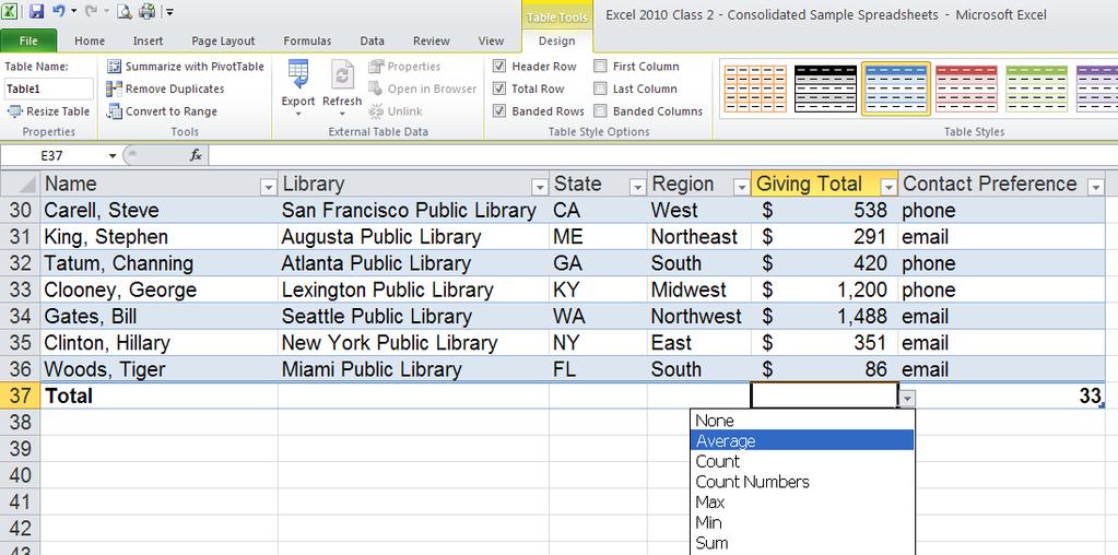 Adding a Total Row You can easily add a Total row to your table by checking the Total Row option on the Table Tools-Design