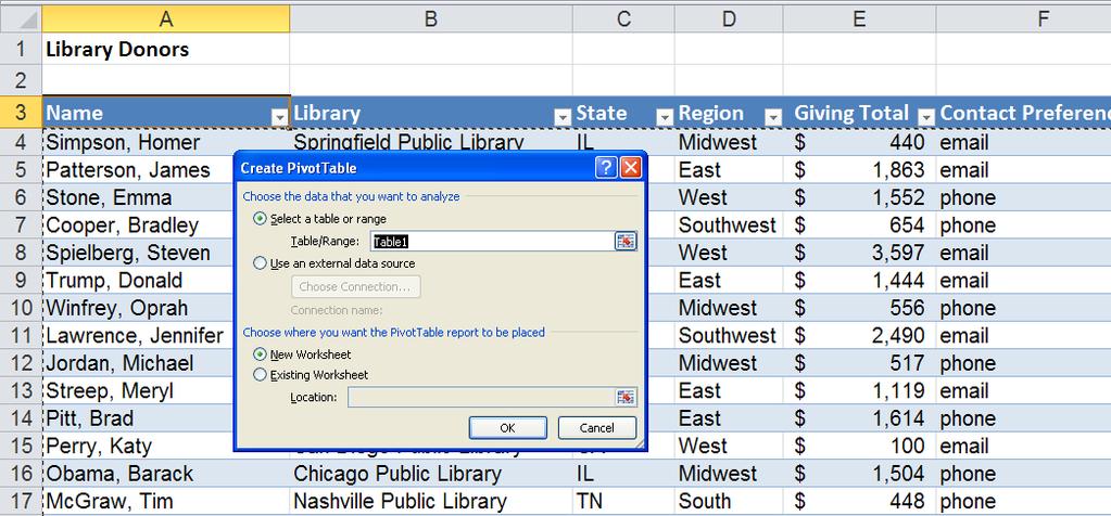 To convert your table to a Pivot Table, select the Insert ribbon, then click the Pivot Table button.