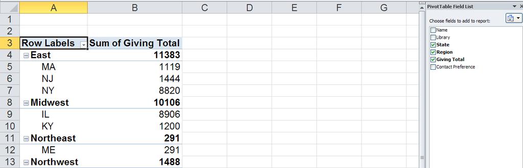You can easily add fields to your Pivot Table by checking another field from