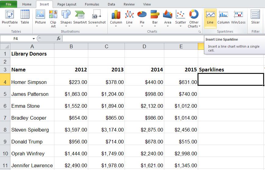 Sparklines Sparklines are a new feature in Excel 2010 that allow you to