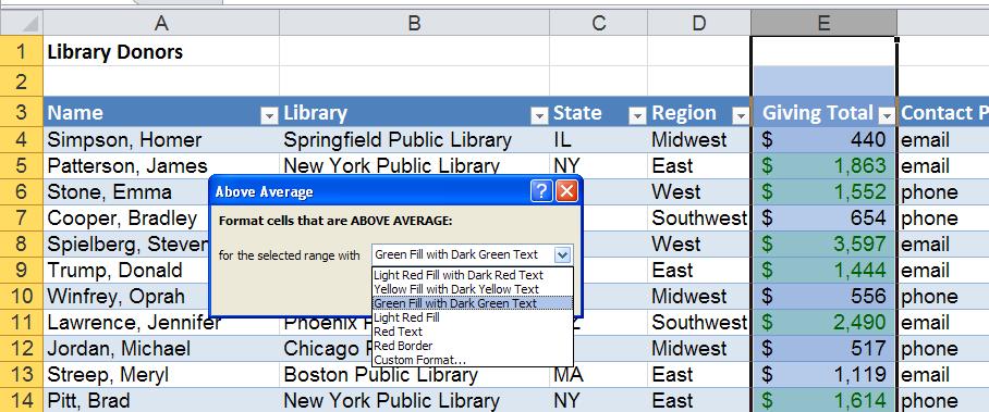 Then, on the Home ribbon, select Conditional Formatting, Top/Bottom Rules, and finally, Above Average.