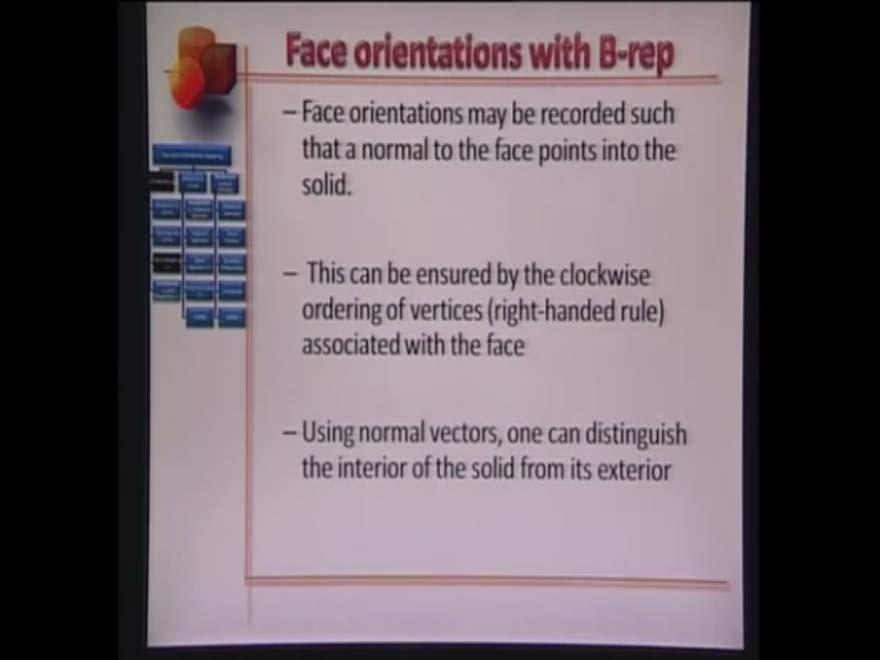 (Refer Slide Time: 22:58) (Refer Slide Time: 24:04) How do we orient faces with the b-rep approach, face orientations may be recorded such that the