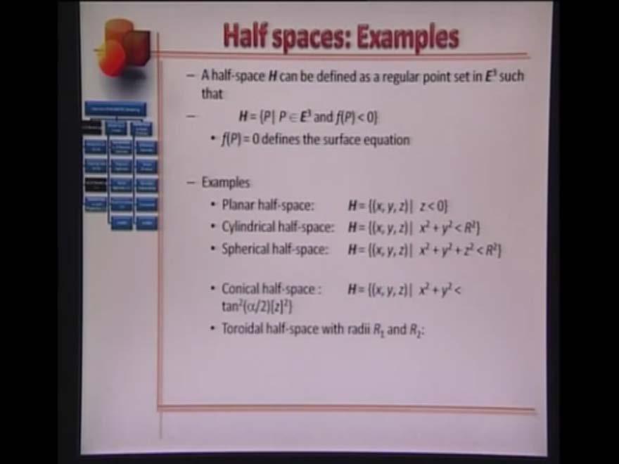 meant was? Half-spaces divide the representation space or the Euclidean space E three into two infinite portions.