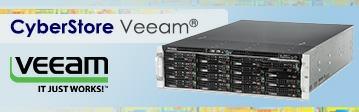 capacity planning functionality of Veaam ONE for VMware vsphere and Microsoft Hyper-V.