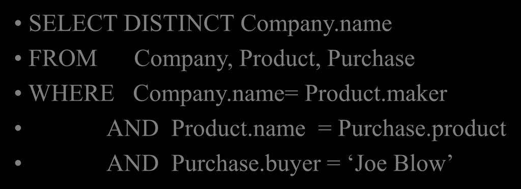 Removing Duplicates SELECT DISTINCT Company.name FROM Company, Product WHERE Company.