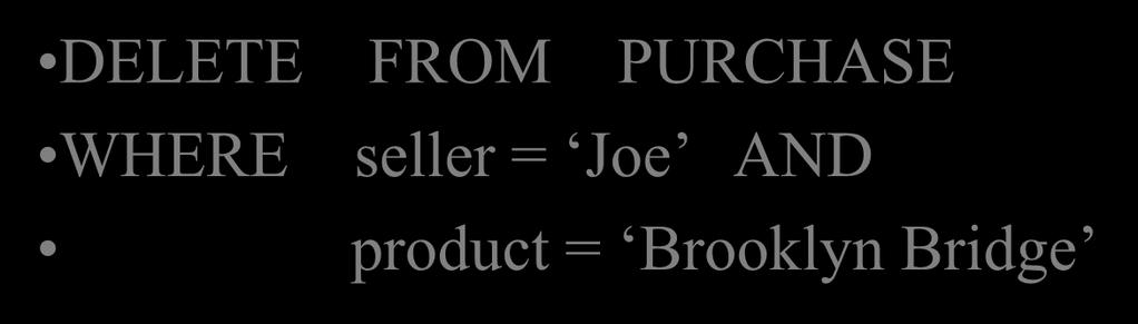 Deletions Example: DELETE FROM PURCHASE WHERE seller = Joe AND product = Brooklyn Bridge Factoid about