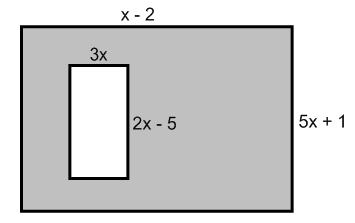 Example 7: Write an expression for the AREA of the shaded region.
