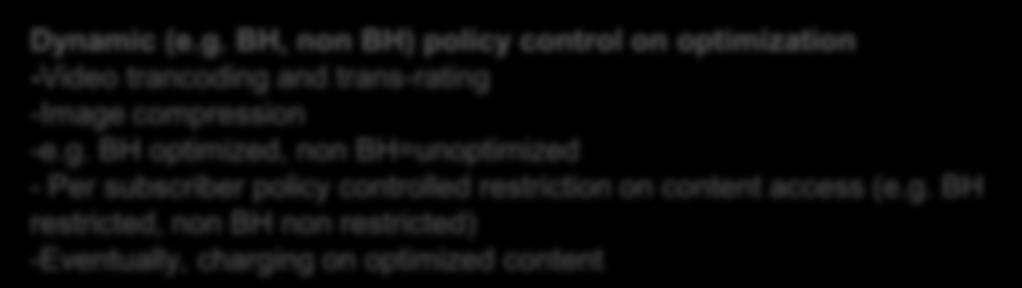 BH, non BH) policy control on optimization Per subscriber per AppId steering 