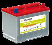 Recommended Charging Voltage 2.25 to 2.30 V/cell (stand-by use at 20ºC), 2.35 to 2.