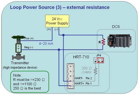 Power Source with external resistor HRT-710