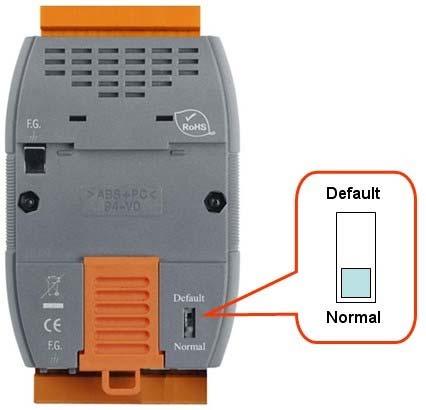 In the normal situation, it needs to set the DIP Switch to the Normal position.