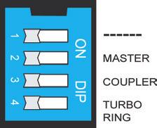 Turbo Ring DIP Switch Settings EDS-P506E-4PoE Series are plug-and-play managed redundant Ethernet switches.