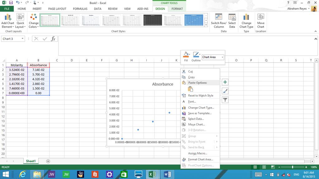 At this point you already know or at least have an idea of how to make graphs using excel.
