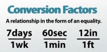 Conversion factor makes equivalent units Module(s): 2