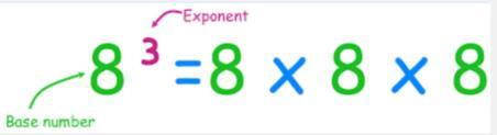 etc) Exponent: how many times a number is to be used in a