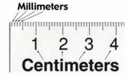 fractions Module(s): 3 Millimeter: a metric