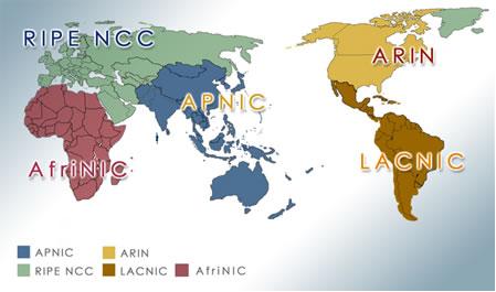 Regional Internet Registries (RIR) The 5 RIR s are: AfriNIC - http://www.afrinic.